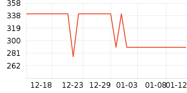 �������뵶��ʷ�۸�