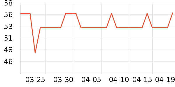 ���ɻ�ľ/ƴ����ʷ�۸�