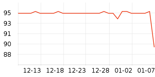 �����Ŵ�Ʒ���� ��ʷ�۸�