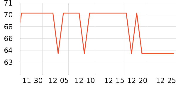 ��Ŵ�Ʒ���� ��ʷ�۸�