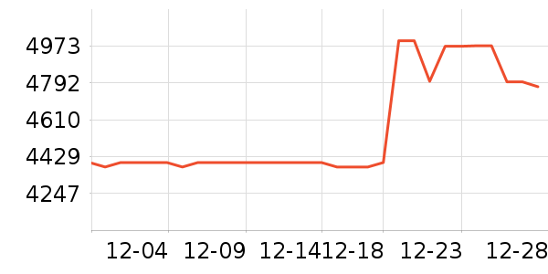 ƻ���ֻ���ʷ�۸�