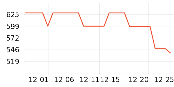 SK-II������װ��ʷ�۸�