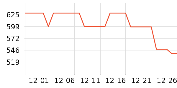 SK-II������װ��ʷ�۸�