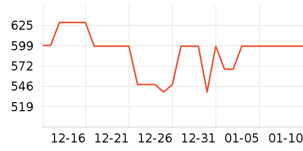SK-II������װ��ʷ�۸�
