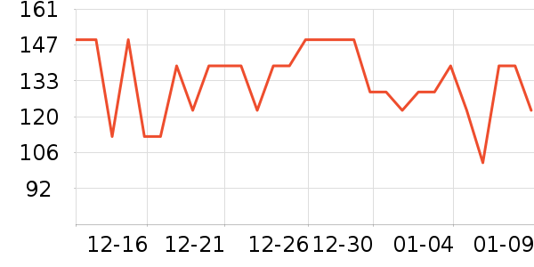 ��ʿ��滭������ʷ�۸�