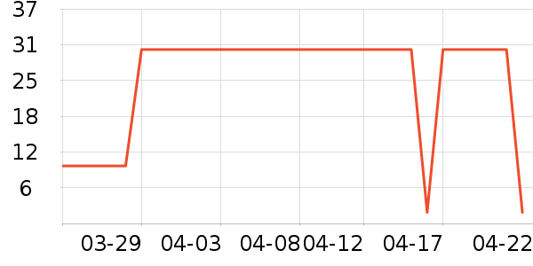 ����ϴ��Һ��ʷ�۸�