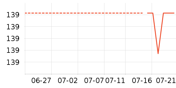 �ղ�������;����ʷ�۸�