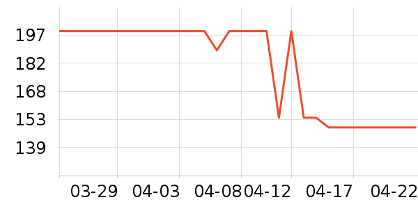 ˫�����ʷ�۸�