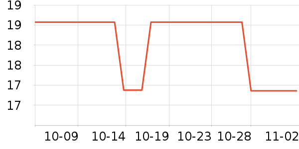 ��ɭ�ܵ��������ʷ�۸�