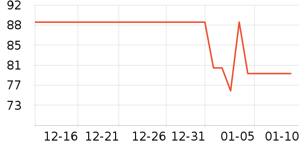 �ղ�������/�������ʷ�۸�