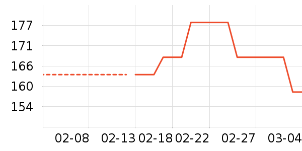 ������жױ��ʷ�۸�