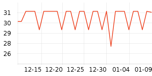 ������Ӥ�׶���ζƷ��ʷ�۸�