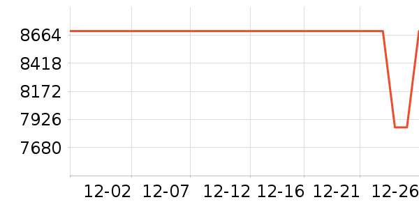 �����ʼǱ�������ʷ�۸�