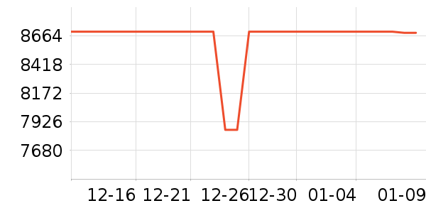 �����ʼǱ�������ʷ�۸�