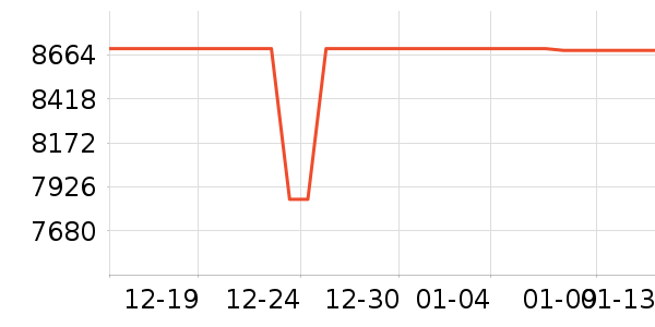 �����ʼǱ�������ʷ�۸�