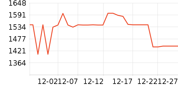 �����ֻ���ʷ�۸�