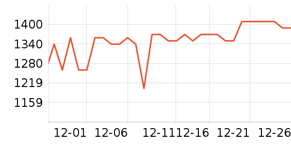 ���²���/ҡ����ʷ�۸�