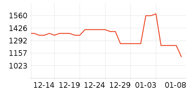 ���²���/ҡ����ʷ�۸�