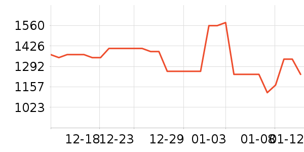 ���²���/ҡ����ʷ�۸�