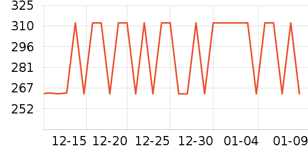 �Ϳ��˶��п�/������ʷ�۸�