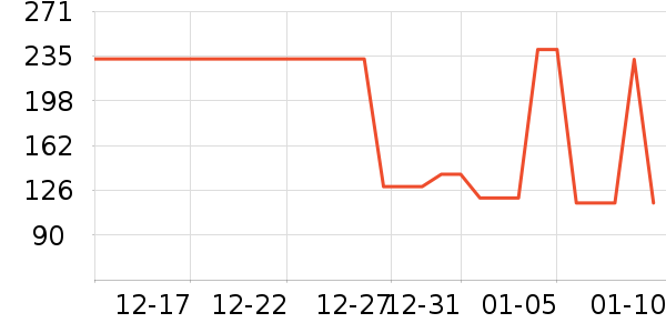 �������ͯ����/������ʷ�۸�