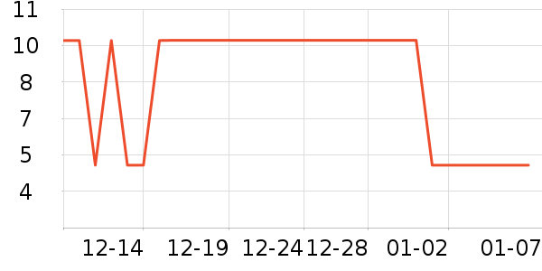 ����Ʒ���������������ʷ�۸�