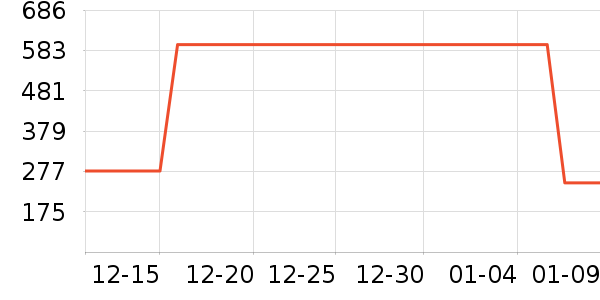 �鶬������ʷ�۸�