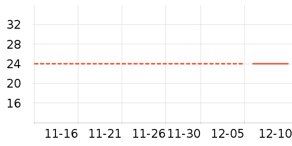 ƻ����ʷ�۸�