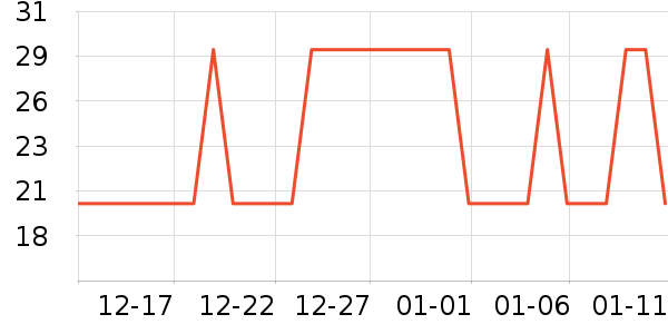 ��������������Ʒ��ʷ�۸�