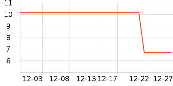 ���»�Ĩ��/�ٽ಼��ʷ�۸�