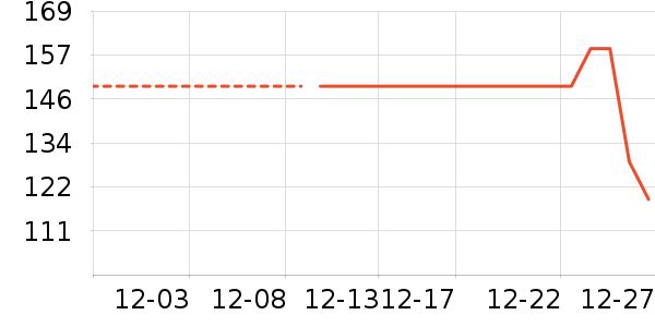 �ز��˶�Ь��ʷ�۸�