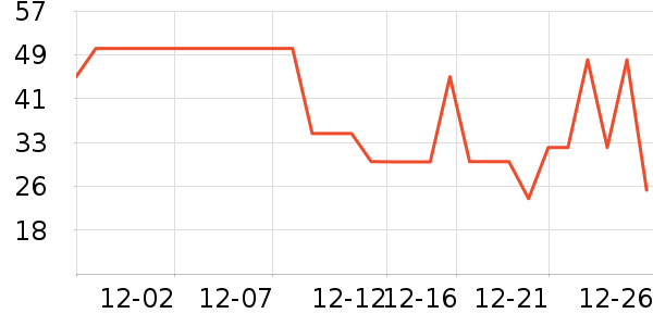 �����̰��Ʒ��ʷ�۸�