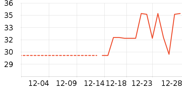 ������ԡ������ʷ�۸�