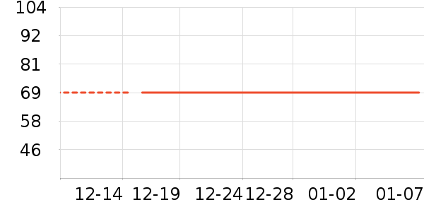 �����ʷ�۸�