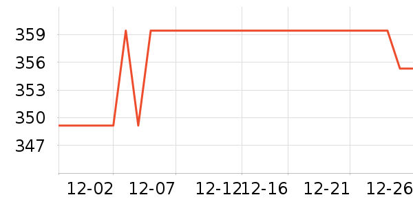 �����羺��ʾ����ʷ�۸�