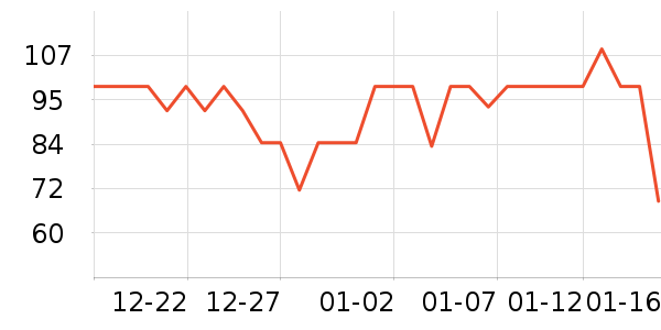 �ز��˶�Ь��ʷ�۸�