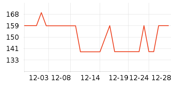 ȫƷ�ݲ�����ʷ�۸�