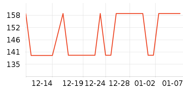 ȫƷ�ݲ�����ʷ�۸�