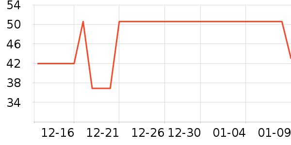 ȸ����ʪ��ʷ�۸�