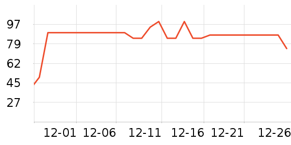 ������������ʷ�۸�