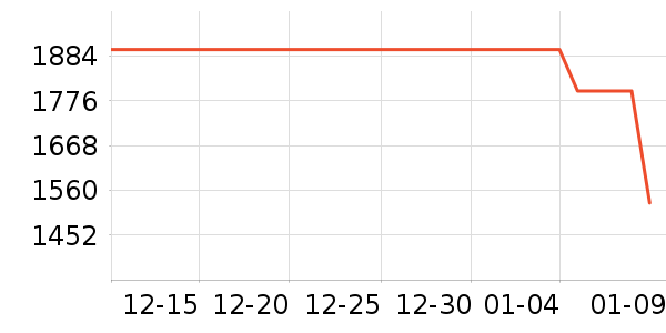 ��Ϊ�ֻ���ʷ�۸�