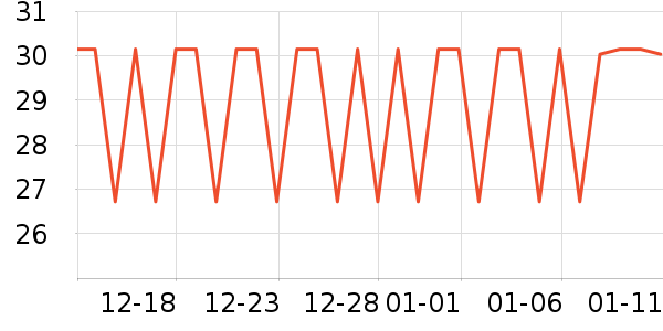 ������ϴ��Һ��ʷ�۸�