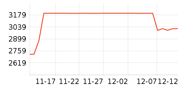 �����ֻ���ʷ�۸�