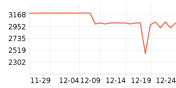 �����ֻ���ʷ�۸�