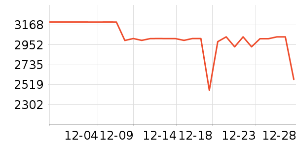 �����ֻ���ʷ�۸�