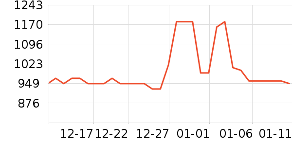 ��Ӱ׾���ʷ�۸�