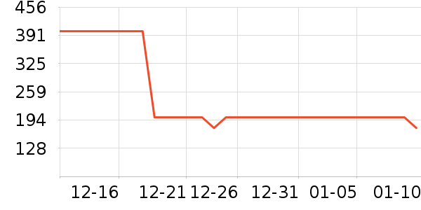 �Ͽ�ٯ�����װ��ʷ�۸�