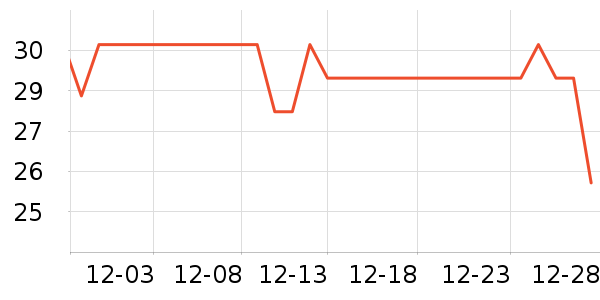 ������������������ʷ�۸�