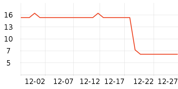 ����Ʒ��ʷ�۸�