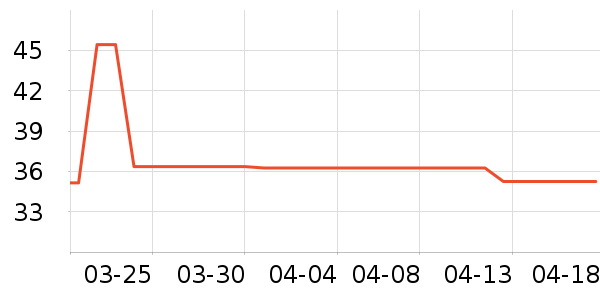 ������Ʒë��/������ʷ�۸�